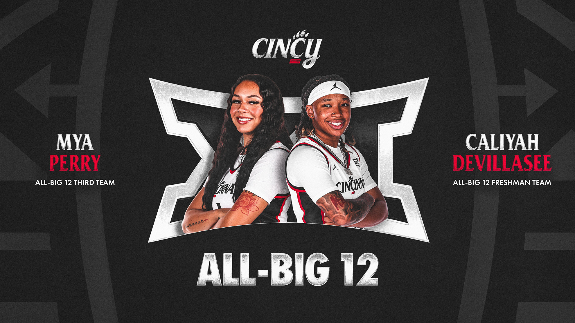 Cincinnati Women's Basketball news